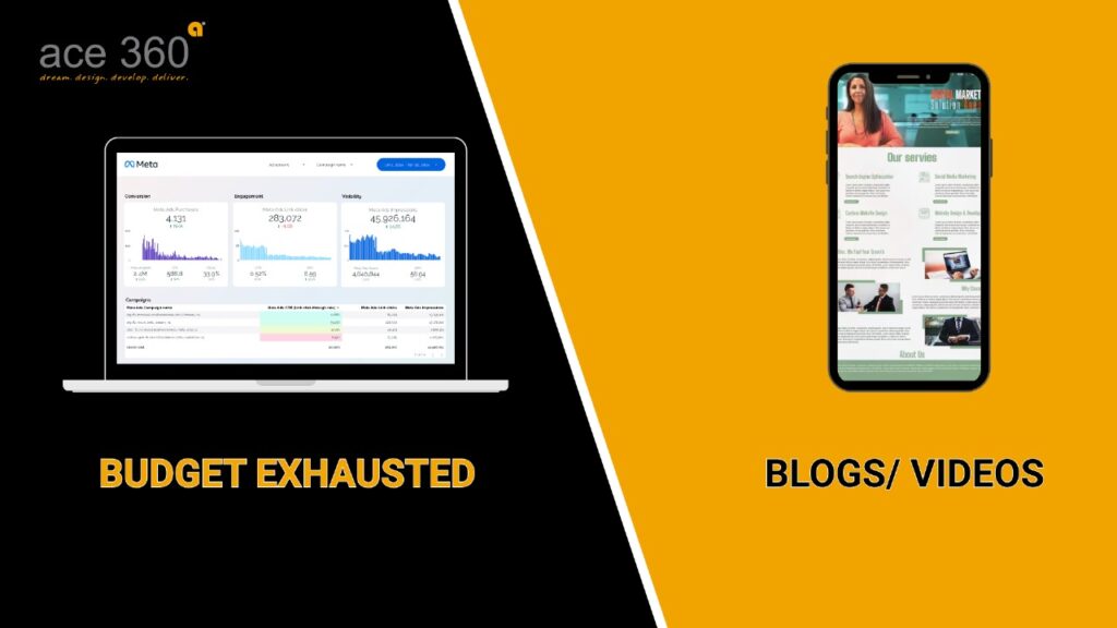 content marketing strategy | ace360degree