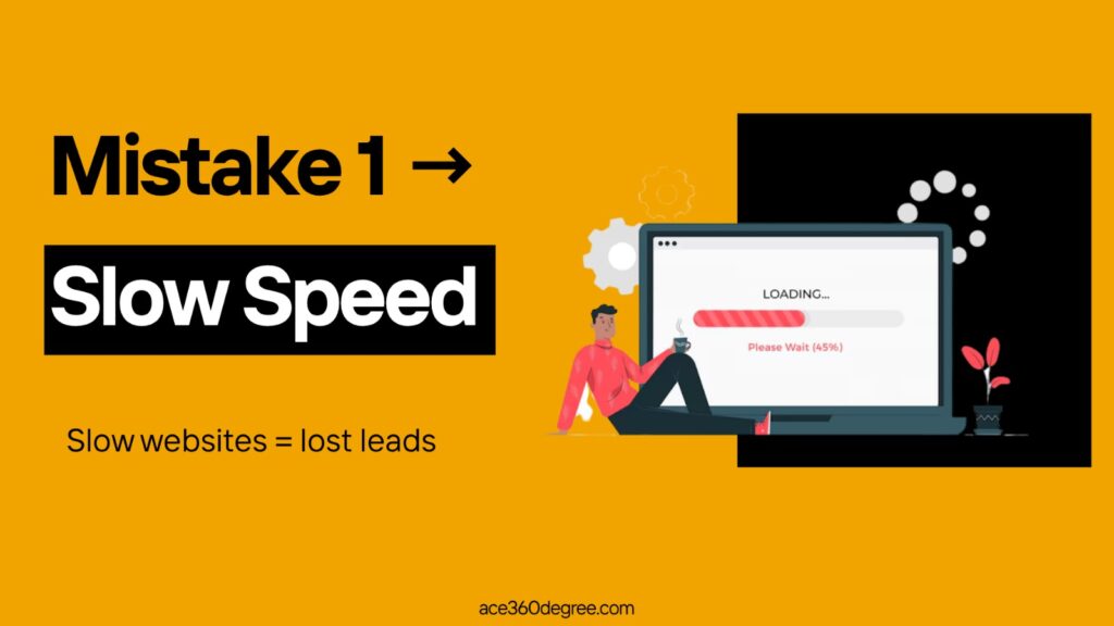 Slow Speed | Ace360degree