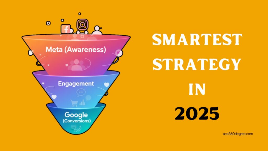 The Smartest Strategy For Meta & Google Ads in 2025