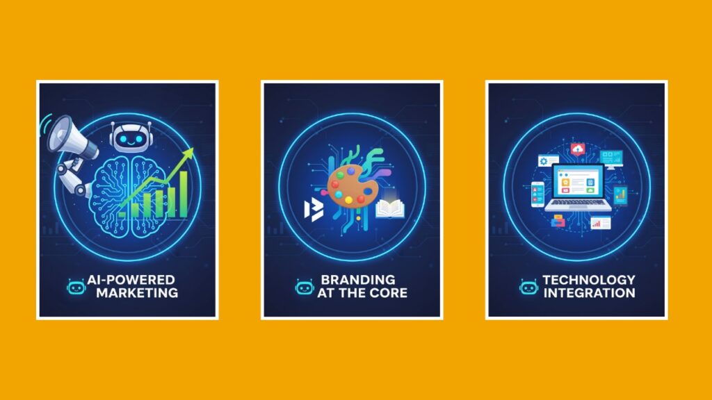 AI-Powered Marketing | ace360degree