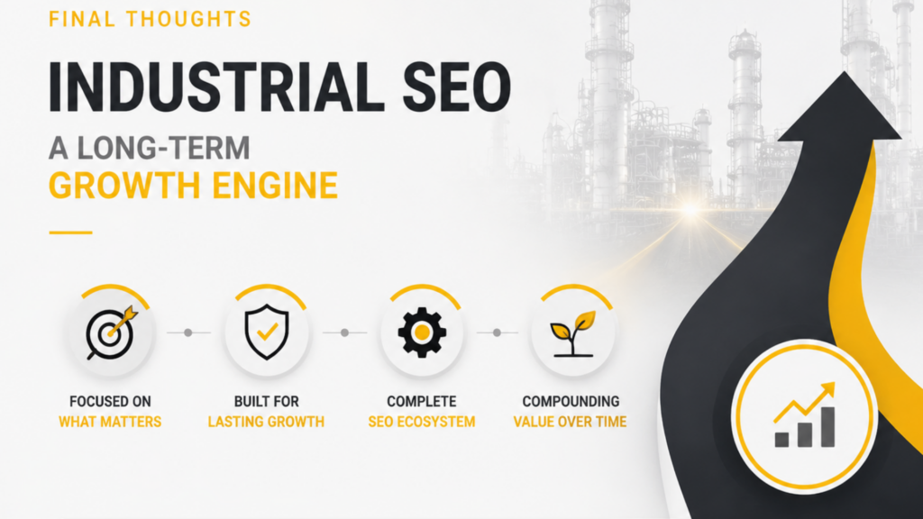 Industrial SEO as a long-term growth engine with key principles: Focused on what matters, built for lasting growth, complete SEO ecosystem, and compounding value over time.